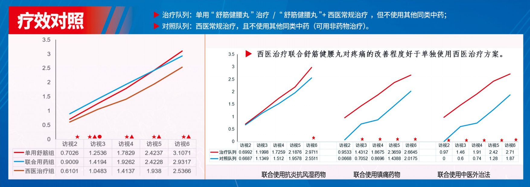 舒筋健腰丸4.png