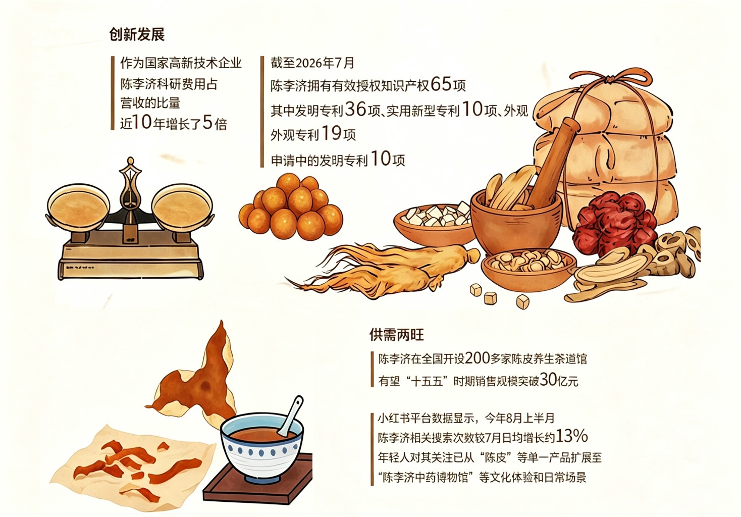 1789528460931314.jpeg 调整背景颜色 (1).jpeg
