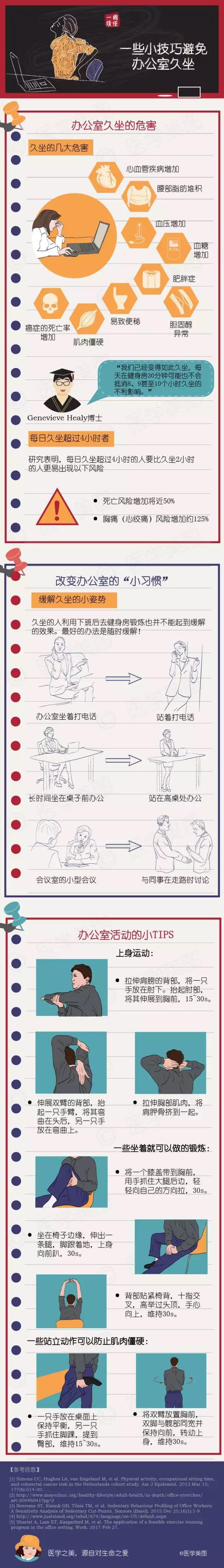 久坐办公室危害多